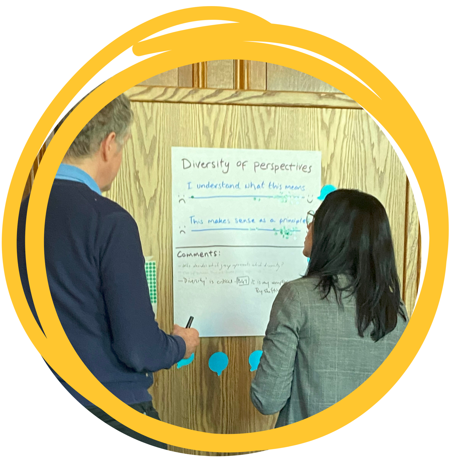 People standing looking at a flipchart paper during a workshop.