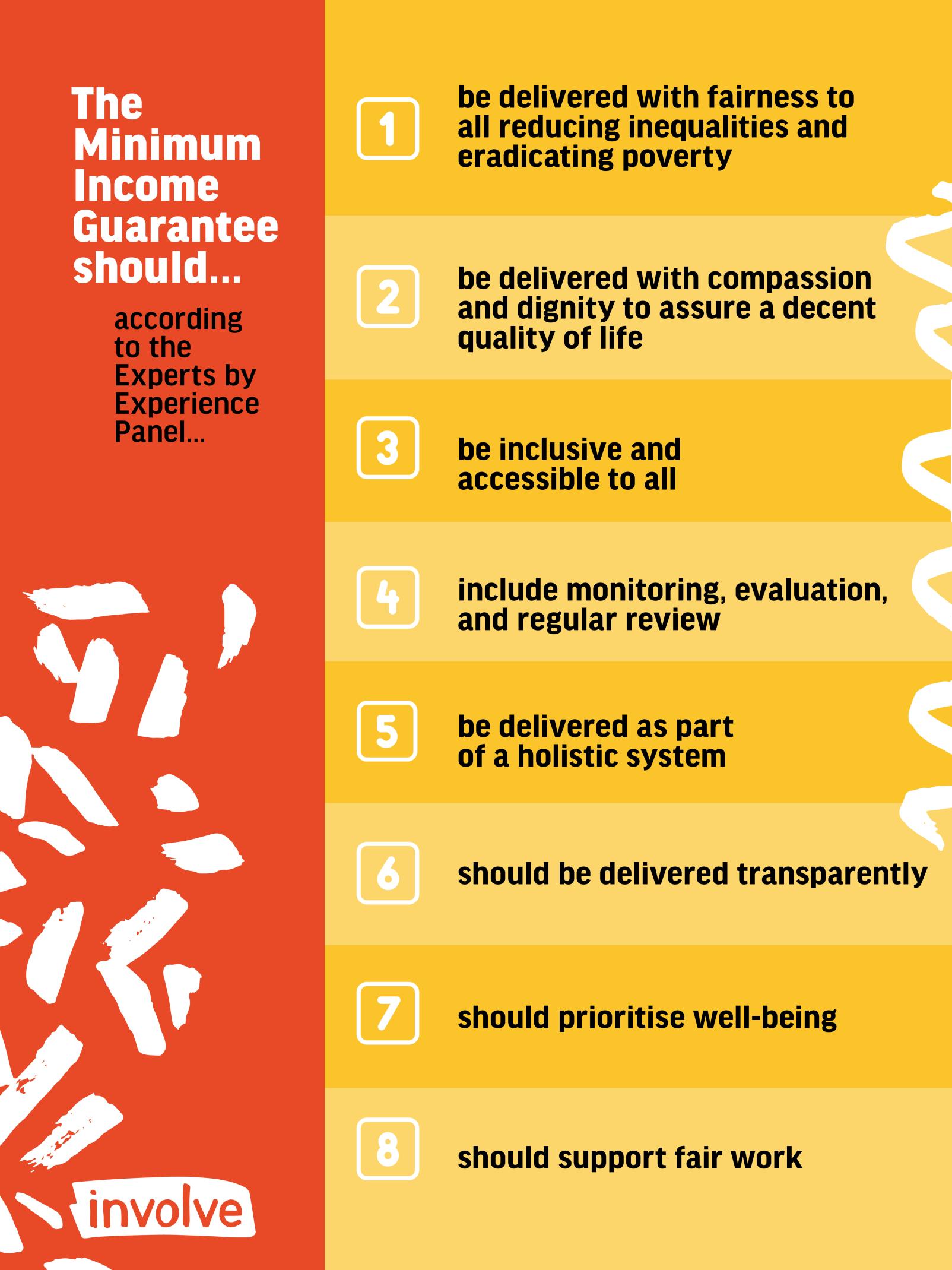 Infographic of recommendations