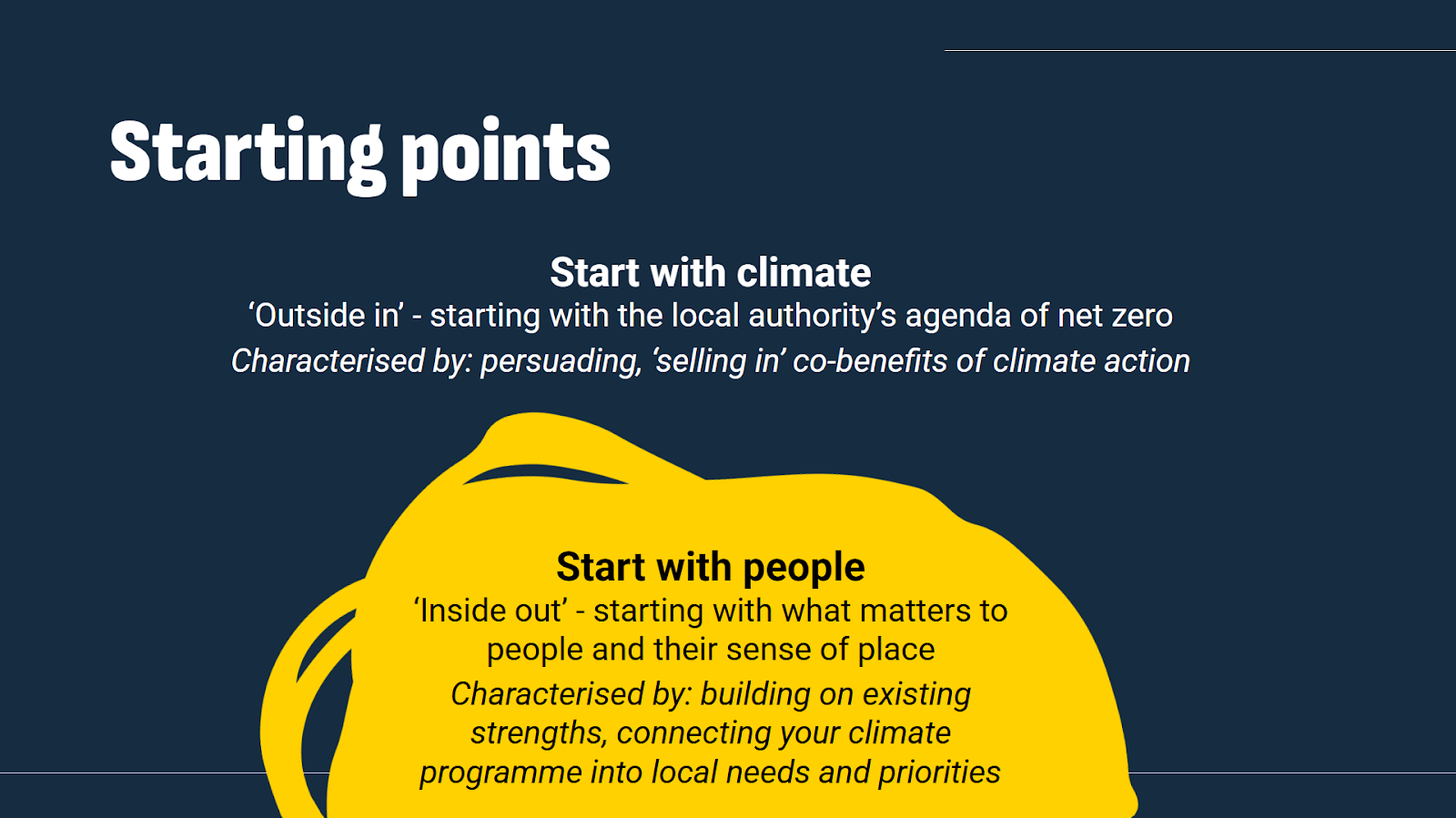 Starting points