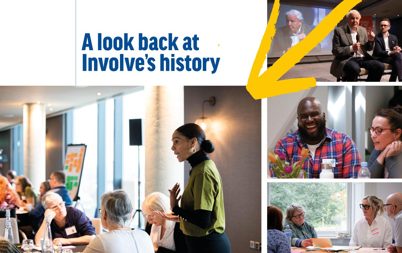 Involve's History Timeline Cover